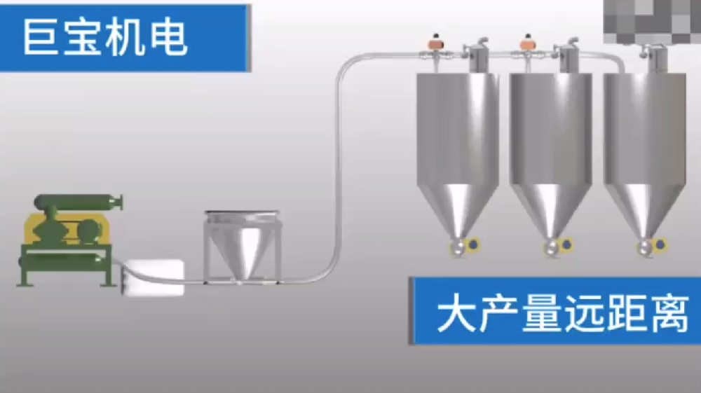 真空上料機(jī)